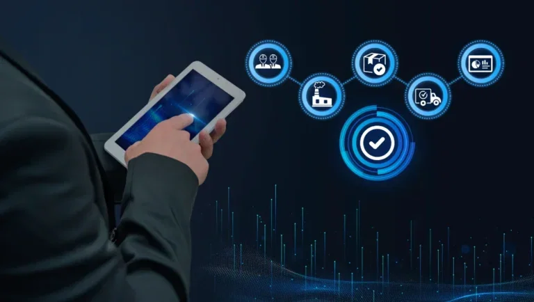 Multichannel Order Management
